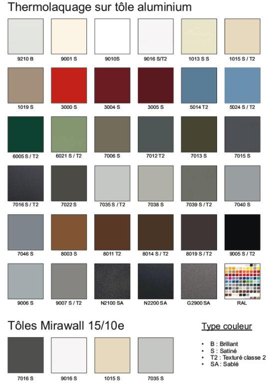 liste des coloris des tôles pliées sur mesure