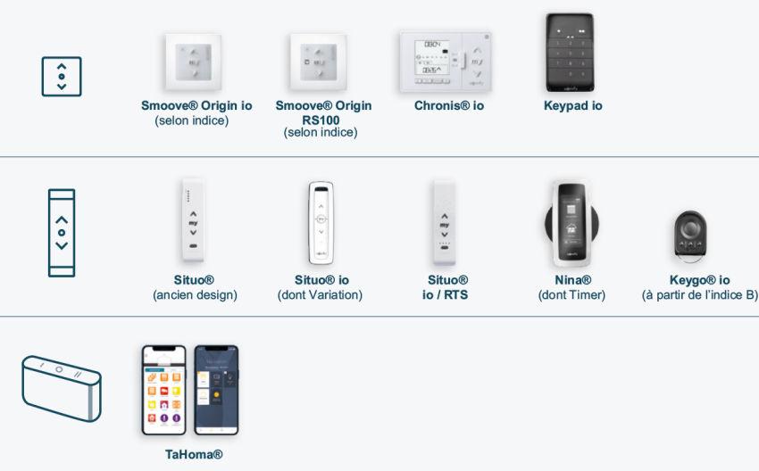 Point commande compatible volet solaire RS100 io - solario