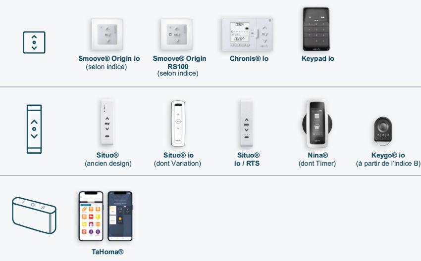 Point commande compatible solario